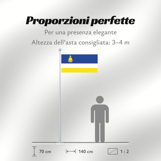 Proporzioni della bandiera: Buryatia	Republic of Buryatia	 Buratti	República de Buriatia	Repubblica di Buriazia	Буряад Республикын гyрэнэй һүлдэ	Флаг Бурятии	Парчами Бурятия