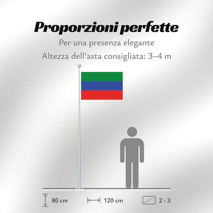 Proporzioni della bandiera: FlagofDaghestan	Dagestan	République du Daguestan	República de Daguestán	 Republik Dagestan	Repubblica del Daghestan