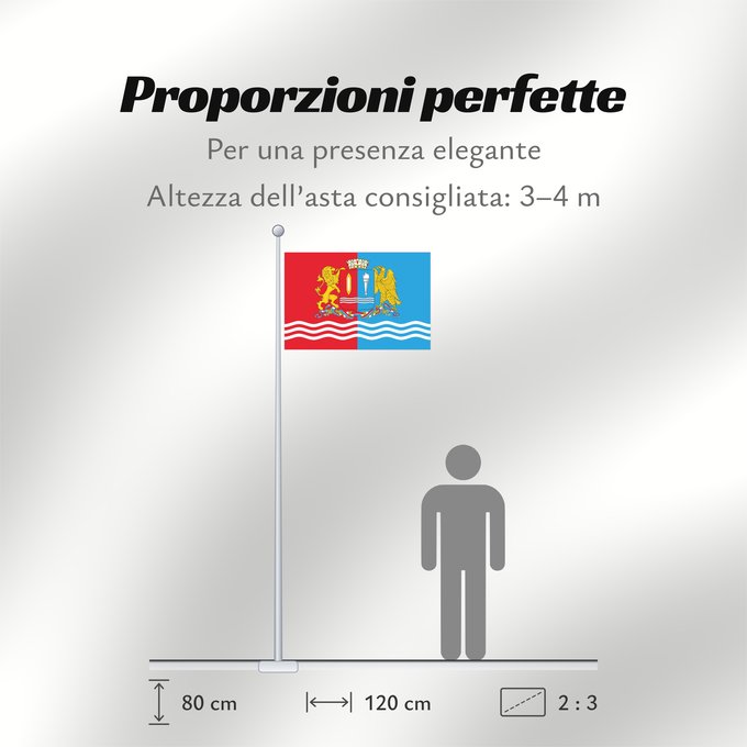 Proporzioni della bandiera: Ivanovo Oblast Oblast d'Ivanovo Óblast de Ivánovo Oblast Iwanowo