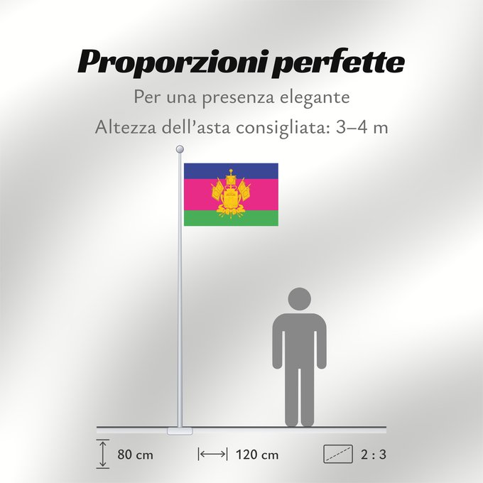 Proporzioni della bandiera: Krasnodar Krai	Krasnodar Krai 	Kraï de Krasnodar	Krai de Krasnodar	Krasnodar krai	Kraj di Krasnodar