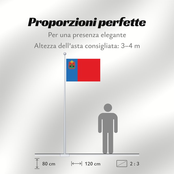 Proporzioni della bandiera: Kemerovo oblast	Kemerovo oblast, Russia	Oblast de Kemerovo	Óblast de Kémerovo	Oblast Kemerowo	Kemerovo Oblast