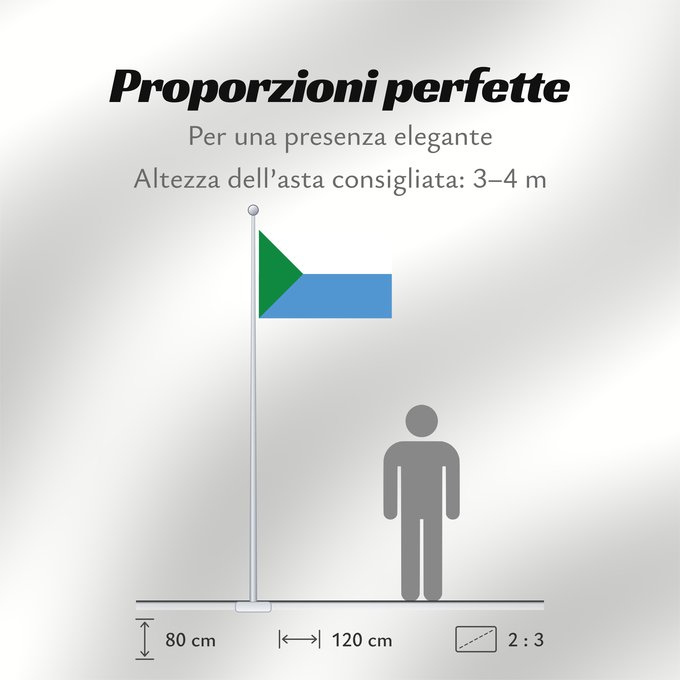 Proporzioni della bandiera: Khabarovsk Krai	Khabarovsk Krai. Drawn by Fibonacci	Kraï de Khabarovsk	Territorio de Jabarovsk. Hecha por Fibonacci	Chabarowsk Krai	Сцяг Хабараўскага края	Habarovski krai lipp	Флаг Хабаровского края	Прапор Хабаровського краю