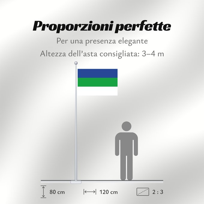 Proporzioni della bandiera: Komi State Flag of the Komi Republic République des Komis República de Komi Republik Komi Repubblica di Komi Коми Республикаса дöрапас Государственный флаг Республики Коми