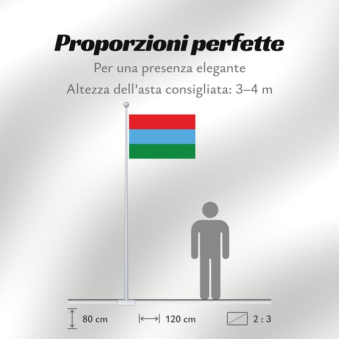 Proporzioni della bandiera: Karelia	Republic of Karelia 	Carelia (o Karelia)	Flags of the Republic of Karelia