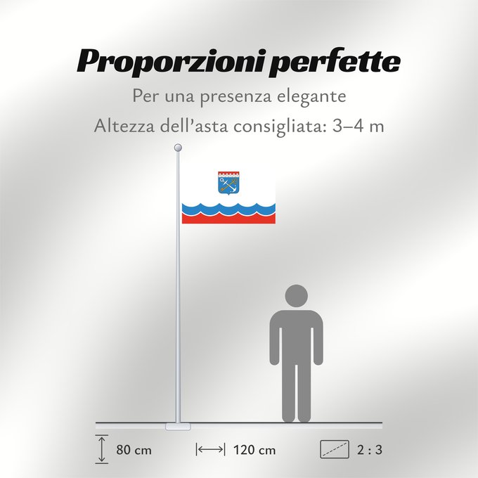 Proporzioni della bandiera: Leningrad Oblast Leningrad Oblast, Russia Oblast de Léningrad, Russie Óblast de Kursk Oblast Leningrad Флаг Ленинградской области
