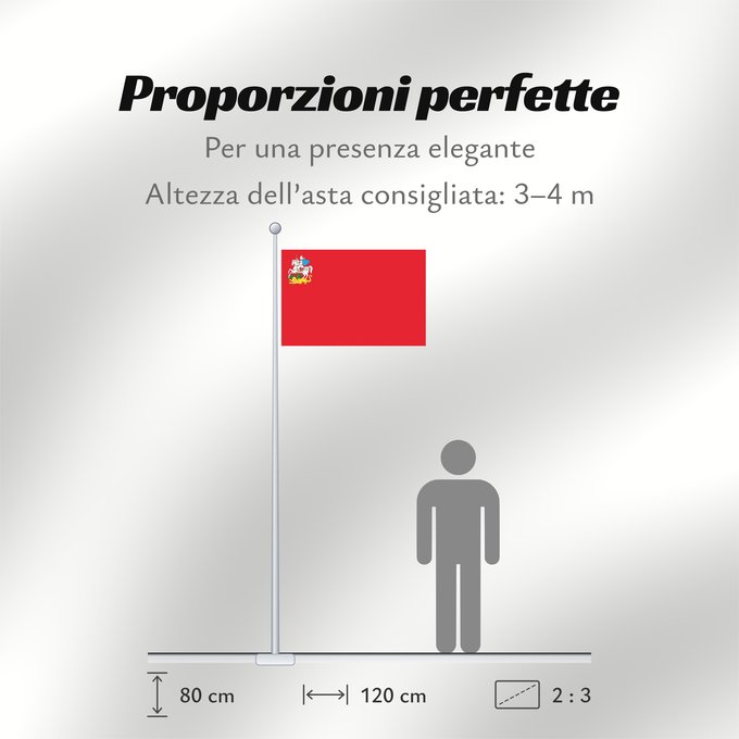 Proporzioni della bandiera: Moscow oblast	Moscow Oblast	Oblast de Moscou	Óblast de Moscú	Oblast Moskau	Oblast 'di Mosca	Москъвьскꙑѩ области ꙁнамѧ	Мускав облаҫĕн ялавӗ	Москов ёнксонть коцтось	Флаг Московской области	Москва уобалаһын былааҕа	Москова төгәлң туг