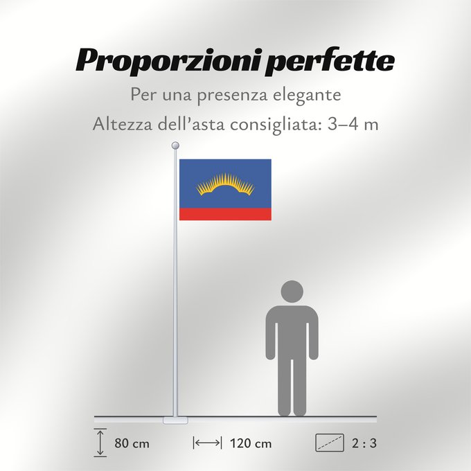 Proporzioni della bandiera: Murmansk Oblast	Oblast de Mourmansk	Óblast de Múrmansk	Oblast Murmansk	Oblast 'di Murmansk