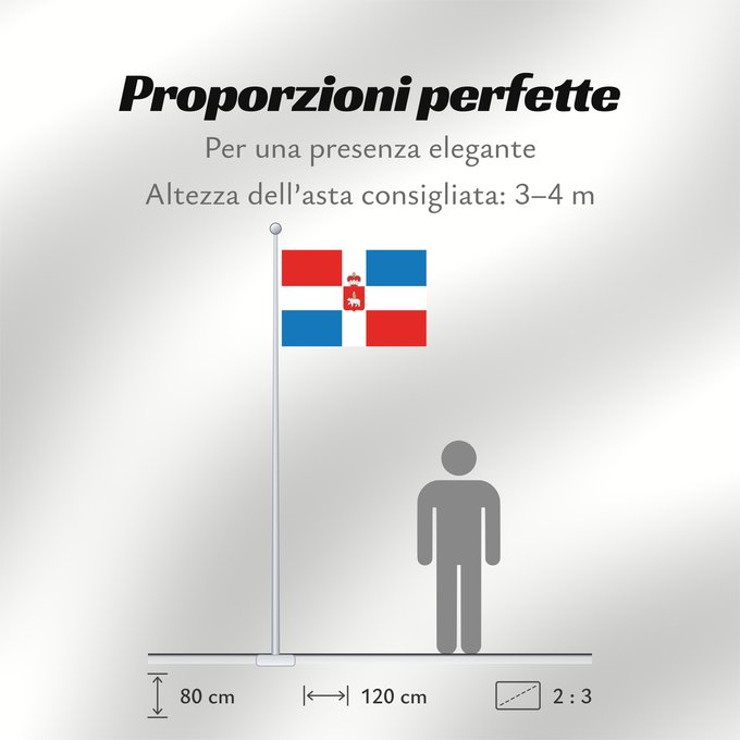 Proporzioni della bandiera: Perm Krai	Perm Krai 	Kraï de Perm	Krai de Perm	Perm krai