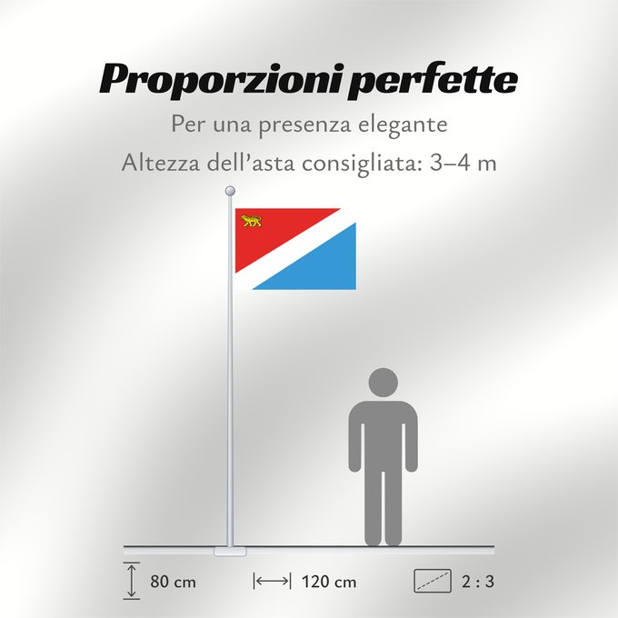 Proporzioni della bandiera: Primorsky Krai	Kraï du Primorie	 Krai de Primorie	Primorski Krai