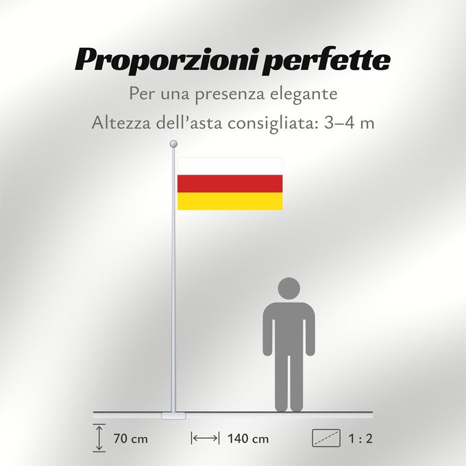 Proporzioni della bandiera: North Ossetia Republic of North Ossetia-Alania North Ossetia-Alania North Osetia-Alania North Ossetia-Alania Nord-Alania Цӕгат Ирыстоны тырыса Флаг Северной Осетии