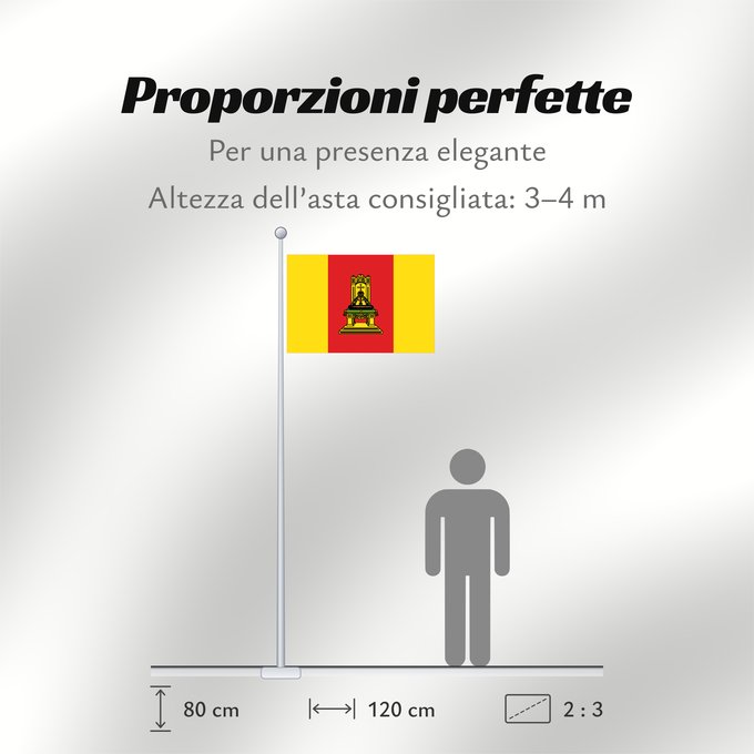 Proporzioni della bandiera: Tver Oblast Oblast de Tver Óblast de Tver Oblast Twer