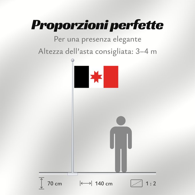 Proporzioni della bandiera: Udmurtia	Udmurtia. Drawn by Fibonacci	República de Udmurtia	Udmurtia. Dibujada por Fibonacci	Uemura Republic	Repubblica di Udmurtia	Флаг Удмуртии. Автор Fibonacci	Удмуртилэн флагез