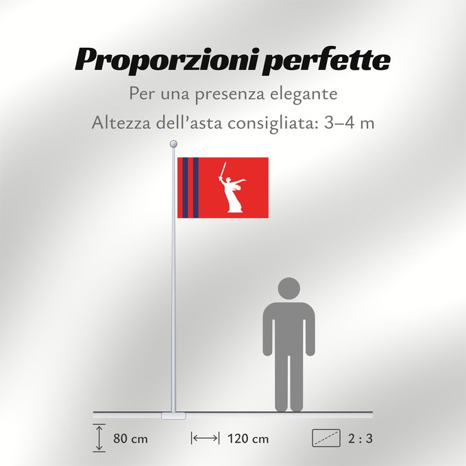 Proporzioni della bandiera: Volgograd Oblast	Volgograd Oblast 	Oblast de Volgograd	Óblast de Volgogrado	Oblast Wolgograd