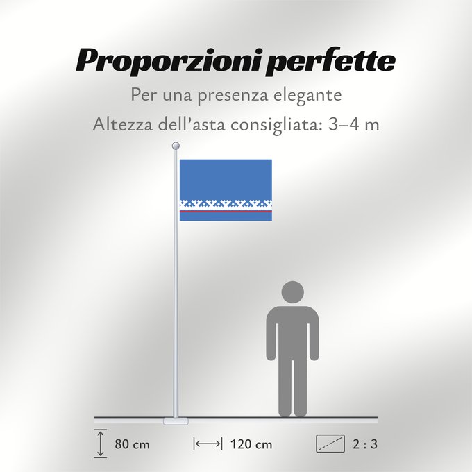 Proporzioni della bandiera: Yamal-Nenets Autonomous District Yamalo-Nenets Autonomous Okrug Iamalie ou district autonome de Iamalo-Nénétsie distrito autónomo de Yamalo-Nenets Autonome Kreis der Jamal-Nenzen Jamalo-Neneca aŭtonoma distrikto Ямало-Ненецкий автономный округ