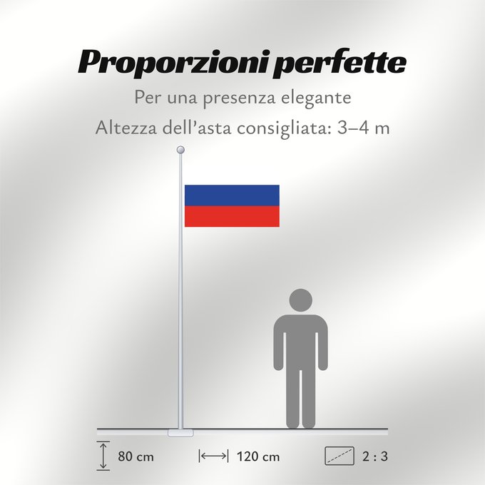Proporzioni della bandiera: Russia	Russian Federation	Russie	Rusia	Russische Föderation