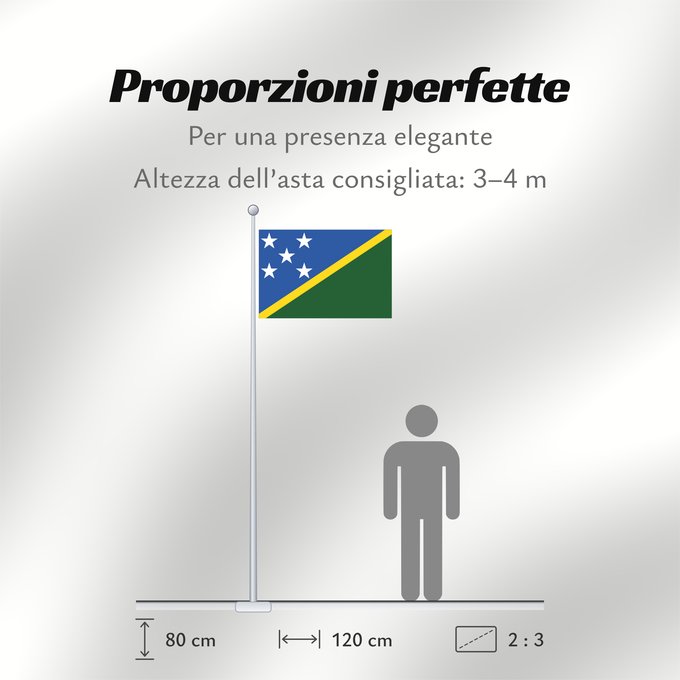 Proporzioni della bandiera: Solomon Islands îles Salomon Islas Salomón Salomonen Isole Salomone Salomonseilanden Ynysoedd Solomon Oileán Sholamón Brattagh ny h-Ellanyn Holomon Ynysow Salamon The Solomon Islands Salomonovih otokih
