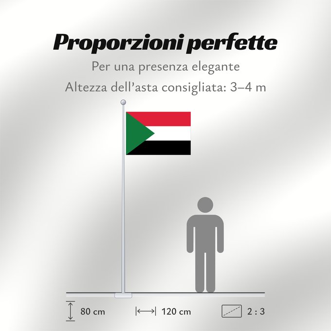 Proporzioni della bandiera: Sudan	Soudan	Sudán	Soedan	علم السودان	Sudans