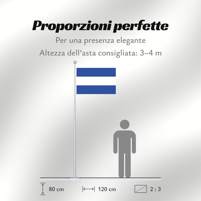 Proporzioni della bandiera: Civil Flag of El Salvador	El Salvador	Salvador	Civil flag of El Salvador, ratio 3 5