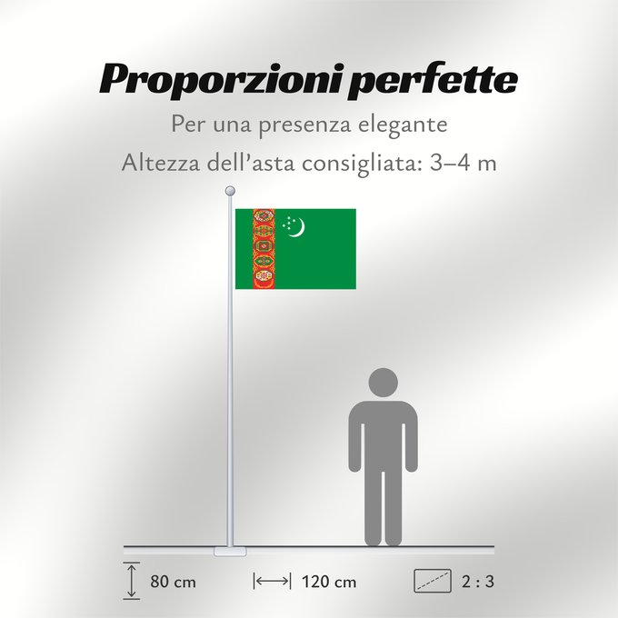 Proporzioni della bandiera: Turkmenistan Turkmenistan !Turkménistan Turkmenistán