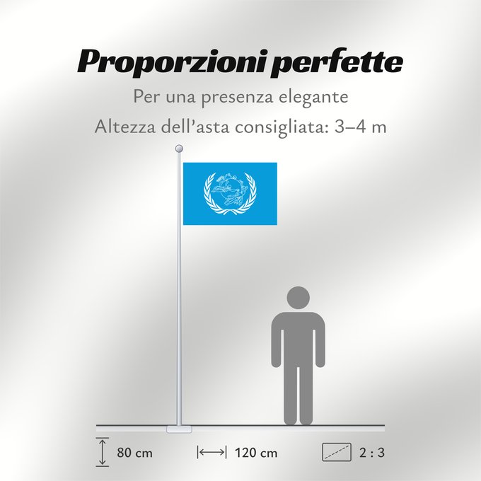 Proporzioni della bandiera: UPU	Universal Postal Union	L Union postale universelle	Weltpostverein	Dell Unione Postale Universale	Прапор Всесвітнього поштового союзу