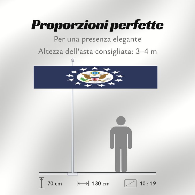 Proporzioni della bandiera: United States ambassador US Ambassador to an accredited sovereign foreign government Ambassadors of the United States Ambasciatori degli Stati Uniti