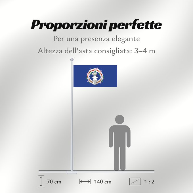 Proporzioni della bandiera: Northern Mariana Islands