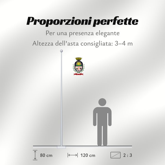 Proporzioni della bandiera: Cerro Largo