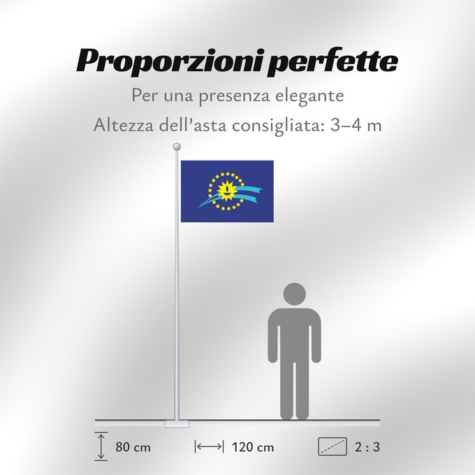 Proporzioni della bandiera: Durazno Department Durazno département de Durazno Durazno