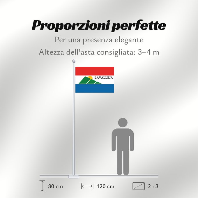 Proporzioni della bandiera: Lavalleja Department département de Lavalleja Departamento de Lavalleja Lavalleja