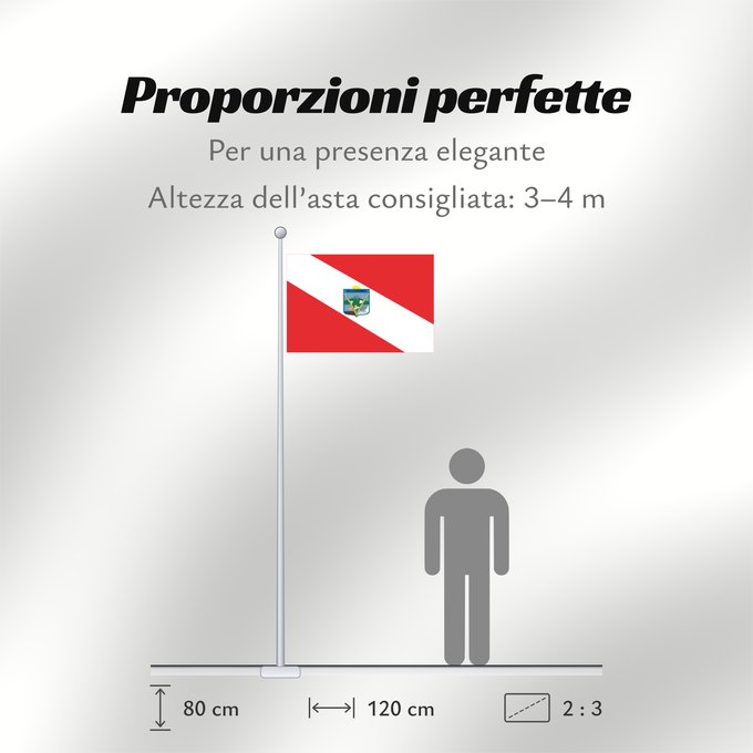 Proporzioni della bandiera: Tacuarembó