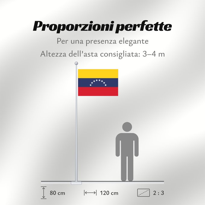 Proporzioni della bandiera: Venezuela	Civil du Venezuela	Venezuela - bandera Civil y de la Marina Mercante de Venezuela	Benezuela	Winïxwila wiphala	Veneçuela	Venezuelská vlajka	Venezuelo	Venezuelako bandera	Poyvi Venesuéla	Winisuyla unanchan	Флаг Венесуэлы	Venezuele	Türkçe Venezuela