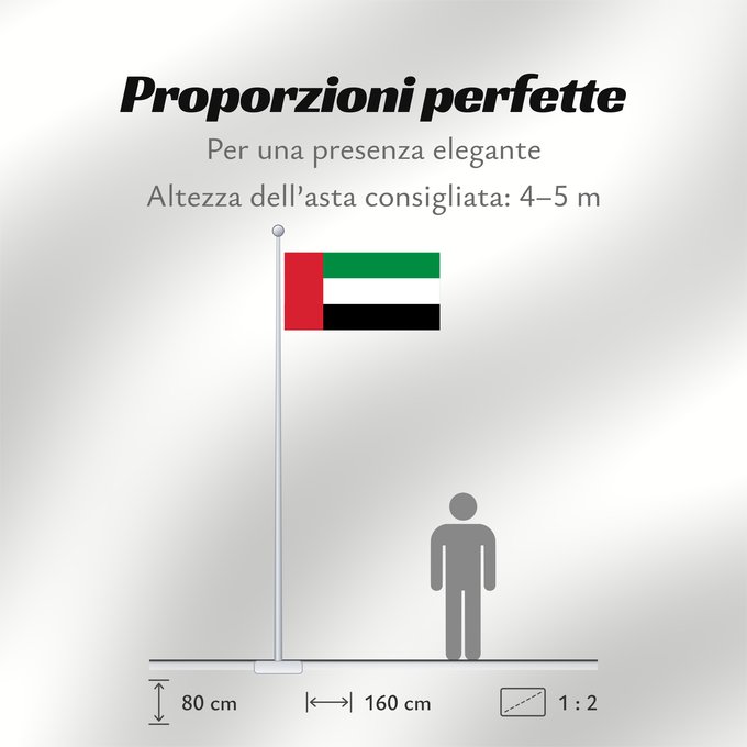 Proporzioni della bandiera: Fujairah Fuyaira Fudschaira United Arab Emirates