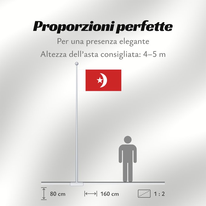 Proporzioni della bandiera: Umm al-Qaiwain	Umm al-Quwain	علم إمارة أم القيوين