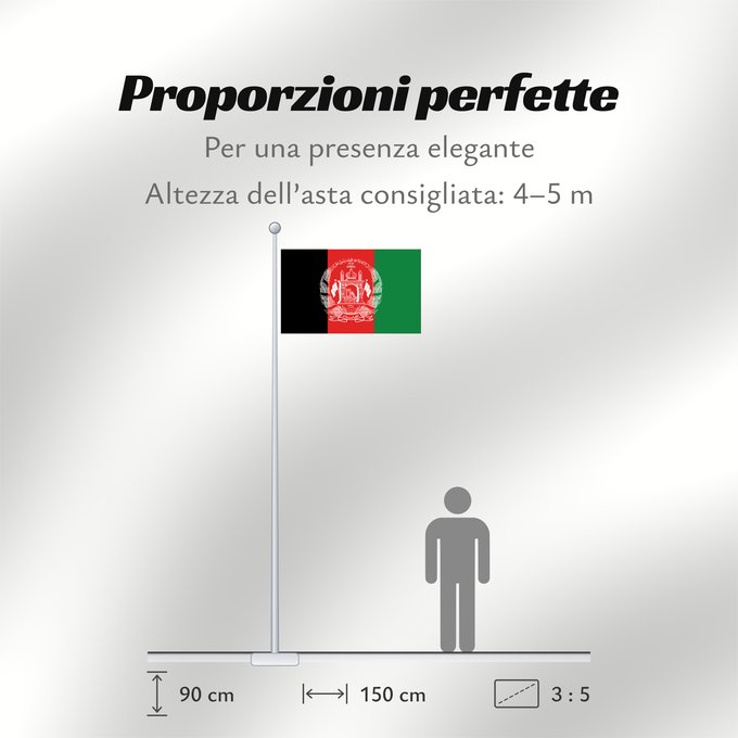 Proporzioni della bandiera: Afghanistan 2013–2021 Islamic Republic of Afghanistan République Islamique d Afghanistan República Islámica de Afganistán Islamischen Republik Afghanistan Afghanistan República Islâmica do Afeganistão Afganistanu علم أفغانستان Afganistana ئاڵای ئەفغانستا