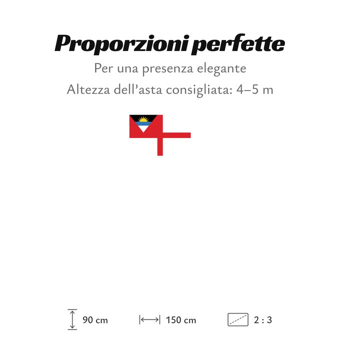Proporzioni della bandiera: Coastguard Ensign of Antigua and Barbuda