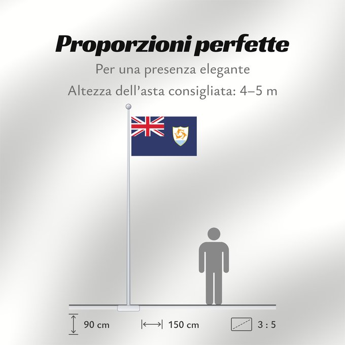 Proporzioni della bandiera: Anguilla Anguila Anguillas flag taget i brug den 30. maj 1990 - RGB farverne Флаг Ангильи