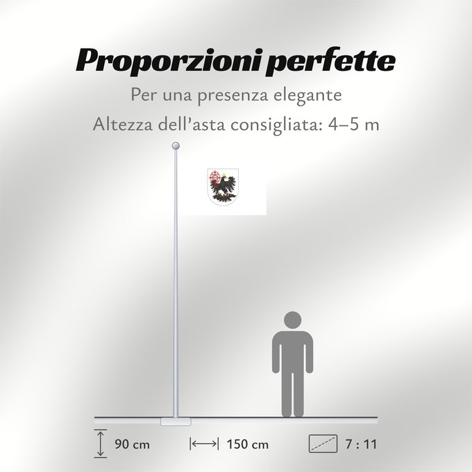 Proporzioni della bandiera: Ciudad de Buenos Aires	Autonomous city of Buenos Aires, Argentina	Ciudad Autónoma de Buenos Aires	Ciudad Autonoma de Buenos Aires, Argentina