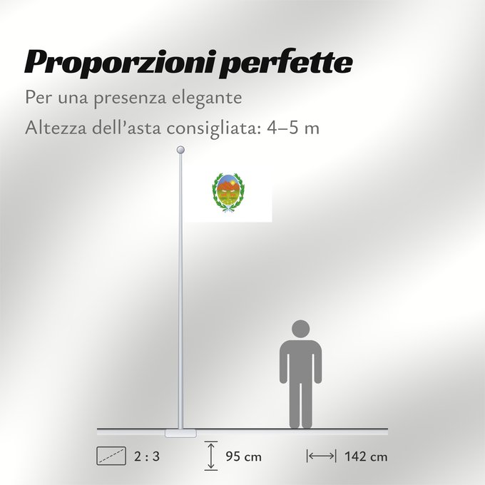 Proporzioni della bandiera: Provincia de San Luis	Province of San Luis, Argentina	province de San Luis	Provincia de San Luis, Argentina	San Luis (Provinz)	Provincia di San Luis