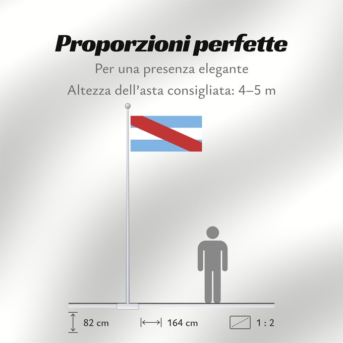 Proporzioni della bandiera: Provincia de Entre Ríos	Entre Ríos Province, Argentina	Province de Entre Ríos	Entre Ríos (Provinz)	Provincia di Entre Ríos