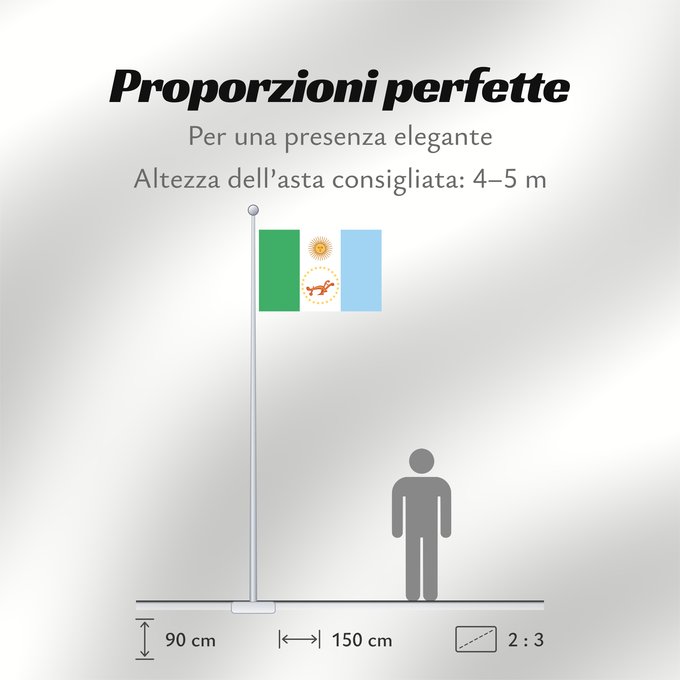 Proporzioni della bandiera: Provincia del Chaco Chaco Province, Argentina Province de Chaco Chaco (Provinz) Chaco Provincia