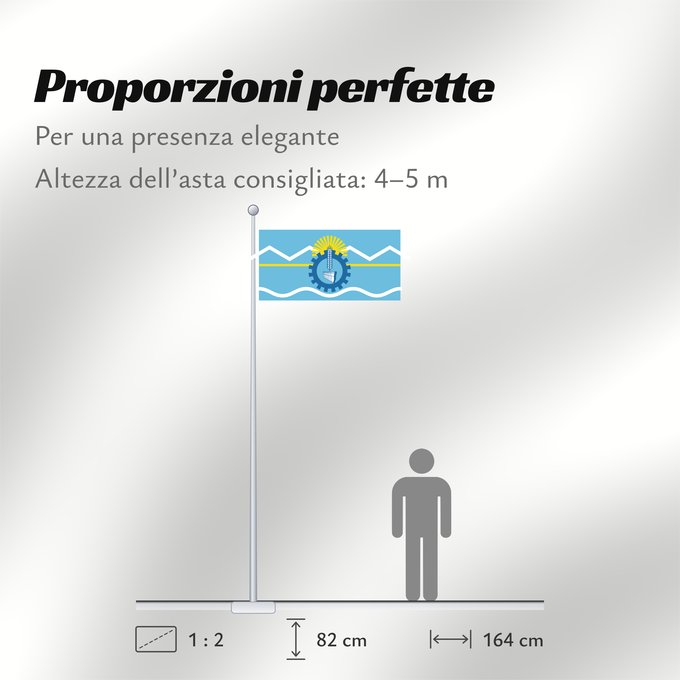 Proporzioni della bandiera: Provincia del Chubut Chubut Province, Argentina Province de Chubut Chubut (Provinz) Provincia di Chubut