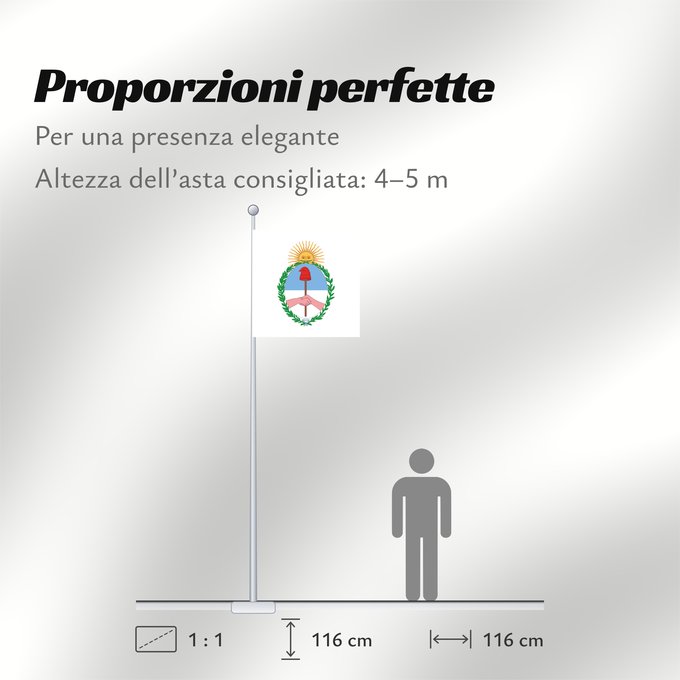 Proporzioni della bandiera: Provincia de Jujuy	Jujuy Province	province de Jujuy	Jujuy (Provinz)	Provincia di Jujuy