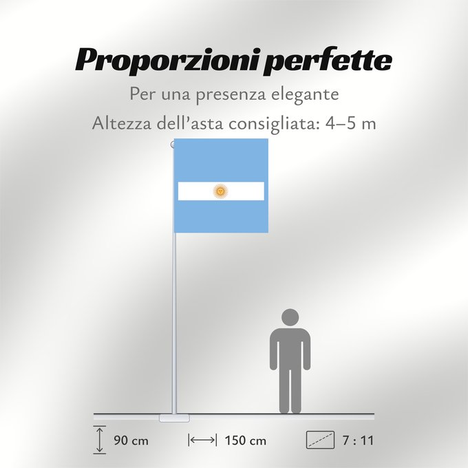 Proporzioni della bandiera: De Marina Argentina 1818 Argentine navy Marine argentine (1818) Armada Argentina (1818) Argentinische Marine (1818) Marina argentina (1818)