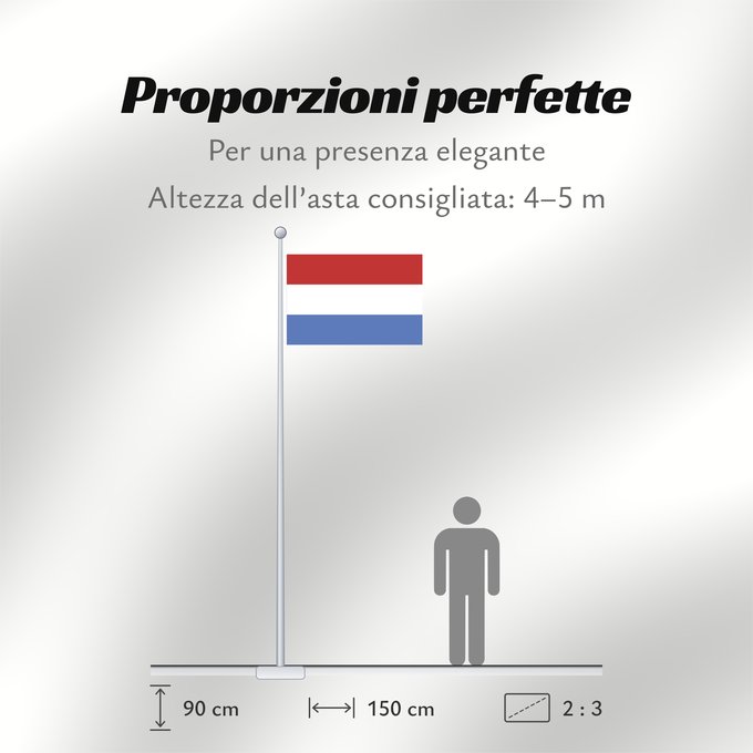Proporzioni della bandiera: Santa Fe 1819 Santa Fe Province Province de Santa Fe (1819-1821) Provincia de Santa Fe (1819-1821) Provinz Santa Fe (1819-1821) Provincia di Santa Fe (1819-1821)