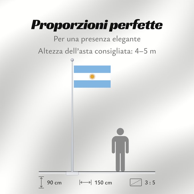 Proporzioni della bandiera: Argentina	Argentin	La Argentina	Argentinien	Dell Argentina	Argentinië	Argentyny	আর্জেন্টিনার পতাকা	Argentine	آرژانتین پرچم	Argentiinan	Airgintín	Флаг Аргентины	Argentíny	Argentinas	Прапор Аргентини	​阿根廷国旗