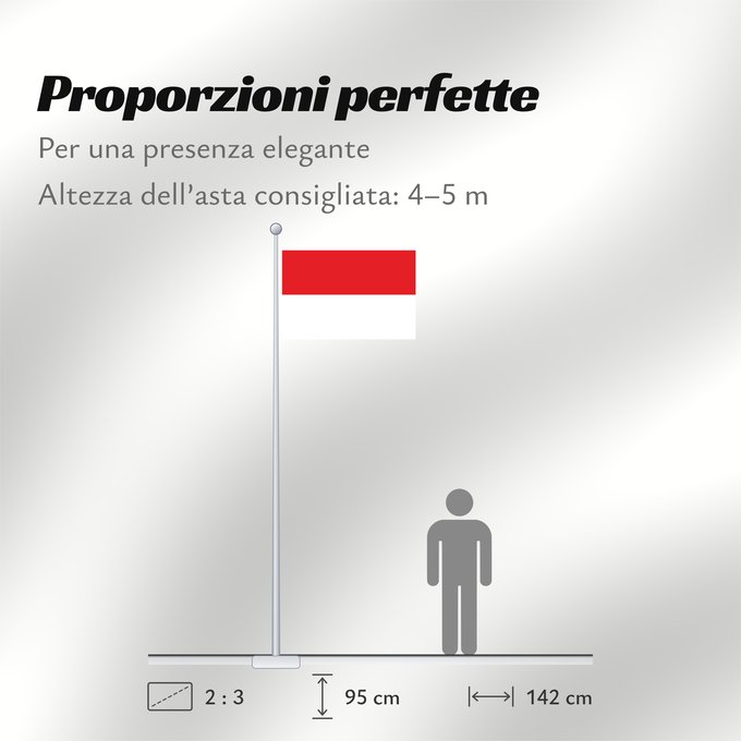 Proporzioni della bandiera: Salzburg	Salzburg (state)	Salzbourg	Salzburgo	Salisburgo