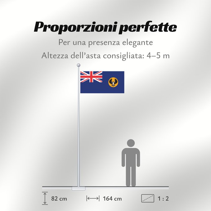 Proporzioni della bandiera: South Australia	Australie-Méridionale	Australia Meridional