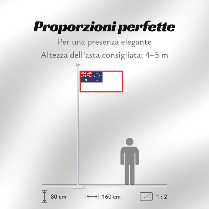 Proporzioni della bandiera: Australian Honor