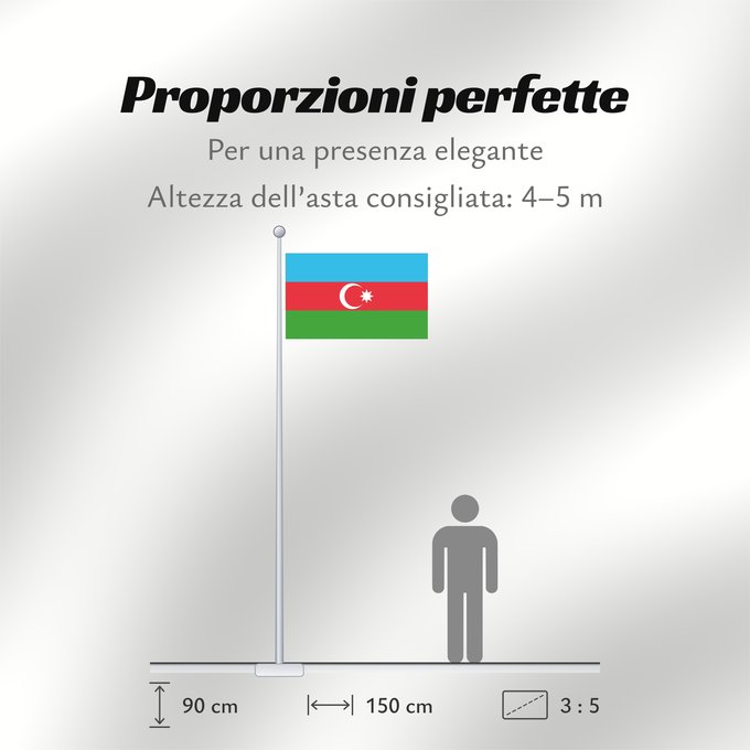Proporzioni della bandiera: Azerbaijan L Azerbaïdjan Azerbaiyán Aserbaidschan Dell Azerbaigian Azerbeidzjan Azerbejdżanu Азербаиџьан абыраҟ علم أذربيجان Azərbaycan Сцяг Азербайджана Сьцяг Азэрбайджану Azerbajĝano Aserbaidžaani lipp Azerbaidžanin Azerbajdzsán Ադրբեջանի դրոշը აზერბაიჯ