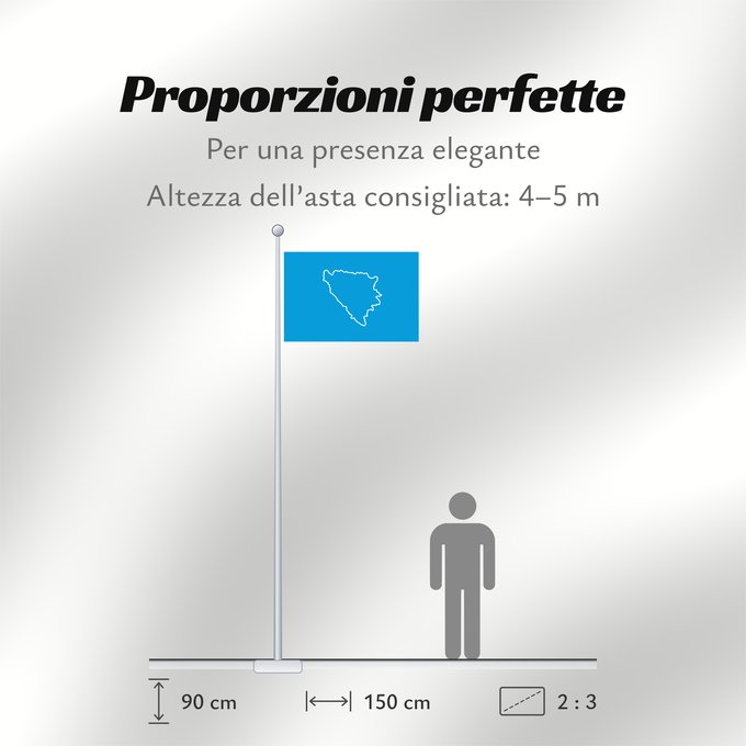 Proporzioni della bandiera: BiH  First set of proposal 3	Bosnia and Herzegovina (First set of proposal 3)	Bosnie-Herzégovine (Premier ensemble de proposition 3)	Bosnia y Herzegovina (Primer conjunto de propuesta 3)	Bosnien und Herzegowina (Erster Satz von Vorschlag 3)	Bosnia ed Erze